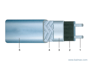 消防專(zhuān)用自限溫電伴熱帶 原理、應(yīng)用與市場(chǎng)報(bào)價(jià)解析