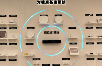 尋息的加速度 創新創業新路徑，電子商務服務這么干！